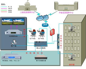 湖北孝感市玉泉小學智慧校園項目方案解析 計算機軟硬件整合的實踐路徑