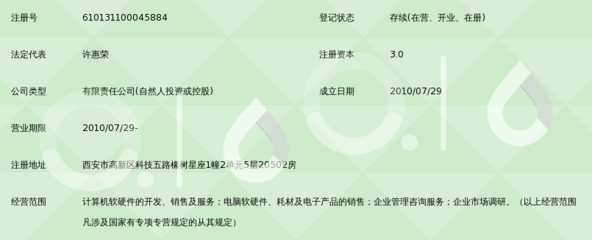 西安神風電子科技鎖定